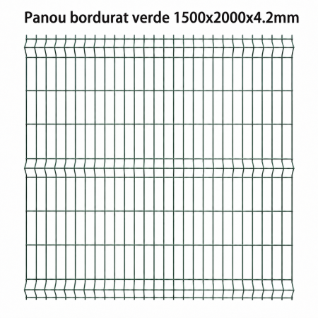 Panou bordurat verde 1500 x 2000 x 4.2 mm